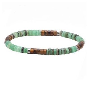 BRACELET TURQUOISE ET OEIL DE TIGRE